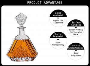 China 500 ml Glass Liquor Whisky Decanter with Airtight Globe Stopper Manufacturer and Company | QLT