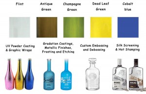 China 700ml VALMOUNT Round Spirit Glass Liquor Bottle Manufacturer and Company | QLT
